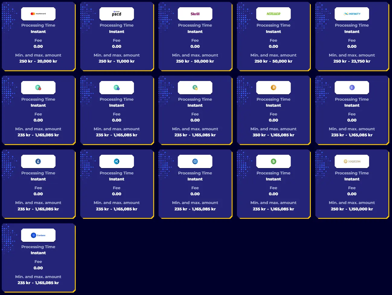 MrPacho norwegian payment methods